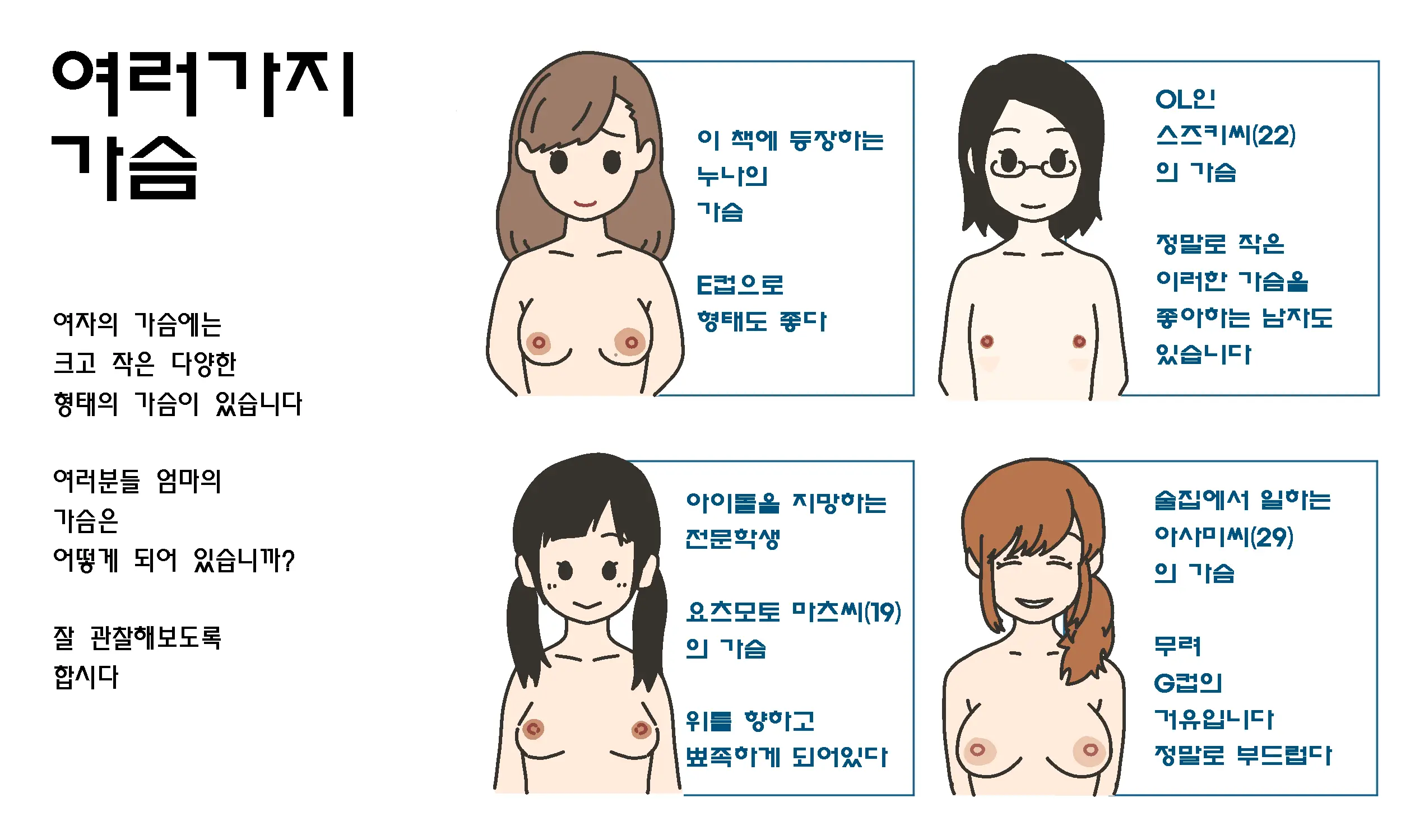 Watashitachi No Karada ~Kodomo Ga Dekirushikumi~ | 남자와 여자의 몸구조 ~아기가 생기는 구조~